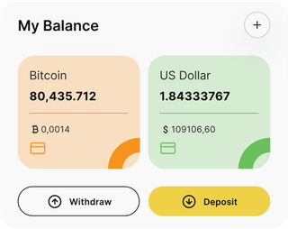 Ordexiaprime automated trading solution — dashboard overview